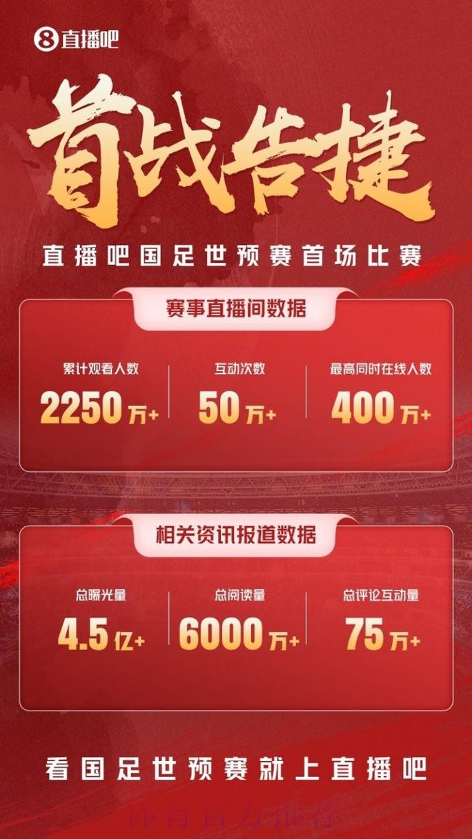 世界杯预选赛免费直播在线观看平台