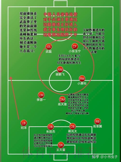 世界杯外围玩法解析攻略 世界杯外围玩法解析攻略