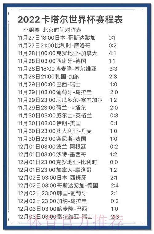 世界杯竞猜中心热门赛事预测分析 世界杯竞猜中心热门赛事预测分析