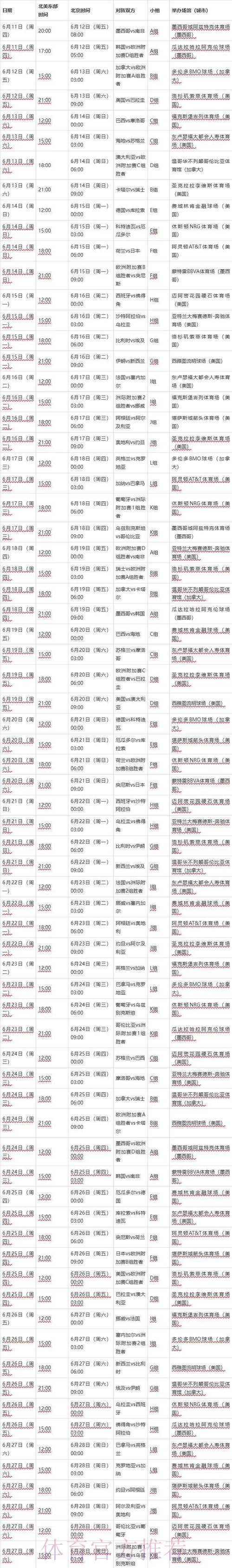 “最新2026世界杯赛程更新一览” “最新2026世界杯赛程更新一览”