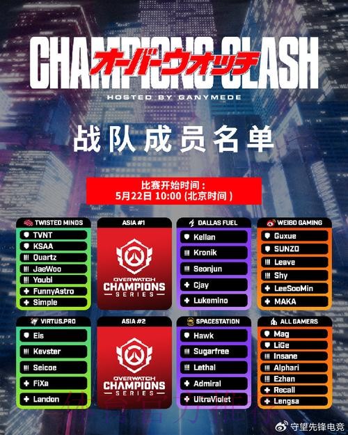 2026年守望先锋世界杯赛事直播全解析 2026年守望先锋世界杯赛事直播全解析
