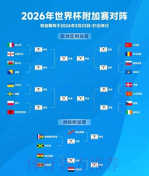 2026世界杯比赛数据全面统计 2026世界杯比赛数据全面统计