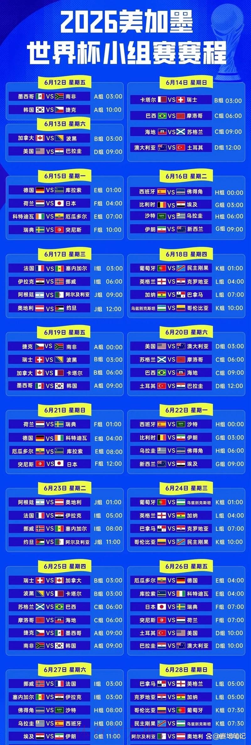 2026世界杯赛事时间安排