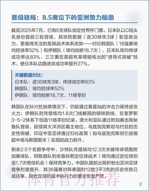 2026世界杯比赛精准推荐与深度分析